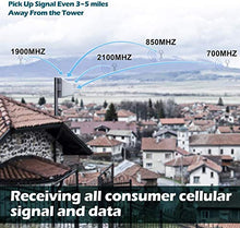 Load image into Gallery viewer, Amazboost Indoor Cell Phone Signal Booster for Home,Supports 5,000 Square Foot Area,All U.S. Carriers - Verizon, AT&T, T-Mobile, Sprint & More-FCC Approved 4G 3G 2G Cell Phone Boost