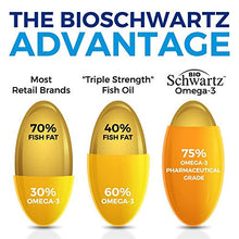 Load image into Gallery viewer, Fish Oil Omega 3 EPA & DHA 2250 mg - Burpless Lemon Flavor Triple Strength Supplement - Immune & Heart Support Fatty Acids Pills - Promotes Immunity, Joint, Eyes, Brain & Skin Health - Non GMO 90 Ct