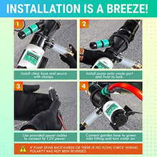 Load image into Gallery viewer, LATCH.IT RV Macerator Pump | 12V Quick-Release Macerator Pump for RV | RV Waste Pump Macerator w/All Fittings, Hoses & Clamps You’ll Need | Portable RV Pump | Dump 12-15 Gallons of Waste per Minute!