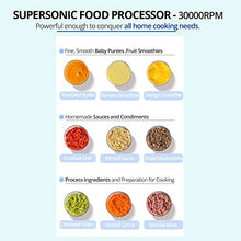 Load image into Gallery viewer, Baby Food Maker, 20-in-1 Baby Food Processor Set with Blender/Baby Food Storage Containers/Baby Spoons, Baby Feeding Supplies Essentials for Newborn Baby Shower Gifts Set for Homemade Baby Food&Purees