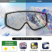 Load image into Gallery viewer, findway Kids Ski Goggles, Kids Snow Snowboard Goggles for Boys Girls Youth OTG