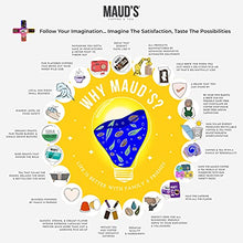 Load image into Gallery viewer, Maud's Dark Roast Decaf Coffee (Decaf Tall Dark and Handsome) 24ct. Solar Energy Produced Recyclable Single Serve Decaf Dark Roast Coffee Pods, 100% Arabica Coffee California Roasted, KCup Compatible