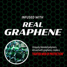 Load image into Gallery viewer, Turtle Wax 53737 Hybrid Solutions Ceramic Patent-Pending Graphene Paste Wax (5.5 oz), Black