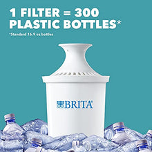 Load image into Gallery viewer, Brita Standard Everyday Water Filter Pitcher, White, Large 10 Cup, 1 Count