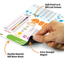 Load image into Gallery viewer, Kitchen Conversion Chart Magnet - Imperial & Metric to Standard Conversion Chart Decor Cooking Measurements for Food - Measuring Weight, Liquid, Temperature - Recipe Baking Tools Cookbook Accessories