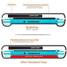 Load image into Gallery viewer, ButterFox Slim Compact Carrying Case for Nintendo Switch Lite with 19 Game and 2 Micro SD Card Holders, Storage for Switch Lite Accessories (Blue Turquoise/Black)