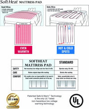 Load image into Gallery viewer, Perfect Fit SoftHeat | Smart Heated Electric Mattress Pad with Safe & Warm Low Voltage Technology, Micro-Plush Top, Queen, White