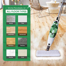 Load image into Gallery viewer, Mop Pads Compatible with Shark Steam Pocket Mop Professional Fit Series S3500 S2901 S2902 S3455K S3501 S3550 S3601 S3801 S3901 S4601 S4701 SE450 - Replacement Microfiber Cloth Head Covers 4 Pack ®