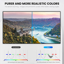 Load image into Gallery viewer, CRUA 22 Inch Computer Monitor, Full HD(1920x1080P) 75HZ VA Desktop Display, 3 Sides Zero Frame 178° Wide View Angle PC Monitor with Eye-Care Technology, Support VESA, VGA&HDMI Port-Black