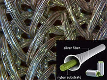 Load image into Gallery viewer, Amradield 100% Silver Fiber Fabric Radiation EMF Protection Material Silver Conductive Fabric for Shielding Cage Sold by 80"x59" inch Soft and Washable