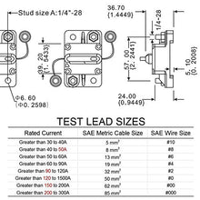 Load image into Gallery viewer, LYCAEA 50 Amp Circuit Breaker for Boat Trolling with Manual Reset Surface Mount,Water Proof IP67,12V- 48V DC