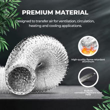 Load image into Gallery viewer, iPower 4 Inch 154 CFM Inline Ventilation Fan with Variable Speed Controller and 4” Air Carbon Filter 8 Feet Ducting, Kits, Combo Set for Grow Tent