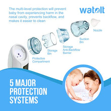 Load image into Gallery viewer, Watolt Baby Nasal Aspirator - Electric Nose Suction for Baby - Automatic Booger Sucker for Infants - Battery Powered Snot Mucus Remover for Kids Toddlers