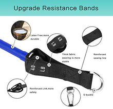 Load image into Gallery viewer, EMOCCI Resistance Bands Set with Handle,Fabric Exercise Band Door Anchor Weight Training Stretching Strap for Women Men Home Fitness Yoga Gym Workout Equipment with Carry Bag(12pcs,150 LB)