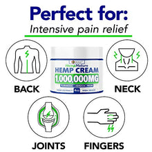Load image into Gallery viewer, Natural Hemp Cream - 1,000,000 - Fast Relief - Muscle, Joint, Foot & Back with Hemp, Arnica, Turmeric | Natural Hemp Oil Extract Gel - Made in USA - 4oz