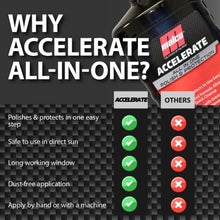 Load image into Gallery viewer, Malco Accelerate All-in-One Polish & Protection - One-Step Car Polishing Compound Designed to Remove Light to Medium Paint Defects/Deep Glossy Finish with 90-Day Protection (261032)