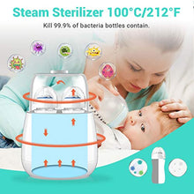 Load image into Gallery viewer, Baby Bottle Warmer Steam Sterilizer, EIVOTOR 6 in 1 Double Bottle Baby Bottle Warmer, LED Display & Baby Food Rapid Heater Warm Milk Formula Heat Food Defrost, BPA Free