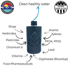 Load image into Gallery viewer, Epic Nalgene OG | Water Bottle with Filter | USA Made Bottle and Filter | Dishwasher Safe | Filtered Water Bottle | Travel Water Bottle | BPA Free Water Bottle | Removes 99.99% Tap Water Impurities