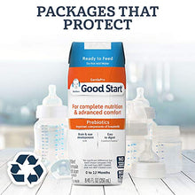 Load image into Gallery viewer, Gerber Good Start Ready to Feed Baby Formula, GentlePro Prebiotics, 8.45 Ounce (Pack of 24)