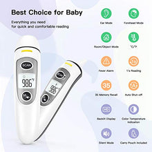 Load image into Gallery viewer, Infrared Thermometer for Adults,Forehead and Ear Thermometer for Fever, Babies, Children, Adults, Indoor and Outdoor Use