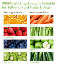 Load image into Gallery viewer, Juicer Machines, ORFELD Cold Press Juicer with 92% Juice Yield & Purest Juice, Easy Cleaning & Quiet Motor Juice Extractor for Vegetables and Fruits (Green)