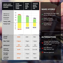 Load image into Gallery viewer, MARS HYDRO TS 600W LED Grow Light 2x2ft Coverage Sunlike Full Spectrum Grow Lamp Plants Growing for Hydroponic Indoor Seeding Veg and Bloom Greenhouse Growing Light Fixtures Four for 4x4 Footprint