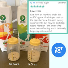 Load image into Gallery viewer, Greater Than - Hydration for Pregnant and Breastfeeding Moms - Fruit Infused Coconut Water - No Added Sugar. All Natural Lactation Support - Ditch the Cookies & Teas - Variety Pack of 8 - 11.2oz