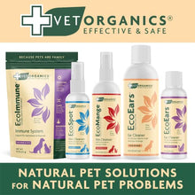 Load image into Gallery viewer, EcoEars Dog Ear Cleaner. Natural Multi-Action Formula. for Bad Discharge & Smell. Naturally Removes Foreign Matter and Cleanses The Most Difficult Ears. 100% Guaranteed
