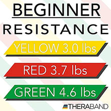 Load image into Gallery viewer, THERABAND Latex, Yellow/Red/Green - Beginner Set