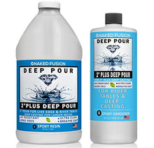 Load image into Gallery viewer, Epoxy Resin Deep Pour Crystal Clear Formula-2 Inch Thick Pour Casting Resin for River Tables, Deep Resin Molds, Live Edge Wood and Deep Art Casting- 3/4 Gallon Kit- Non Toxic -Zero Voc