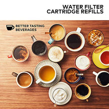 Load image into Gallery viewer, Keurig Water Filter Refill Cartridges, Replacement Water Filter Cartridges, Compatible with 2.0 K-Cup Pod Coffee Makers, 6 Count (Packaging May Vary)