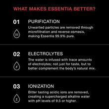 Load image into Gallery viewer, Essentia Bottled Water, 1 Liter, Pack of 12 Bottles; 99.9% Pure, Infused with Electrolytes for a Smooth Taste, pH 9.5 or Higher; Ionized Alkaline Water