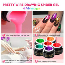 Load image into Gallery viewer, 6 Colors Spider Gel, Saviland Fluorescent Matrix Gel with Summer Gel Paint Design Nail Art Wire Drawing Gel for Line (Red Pink Orange Purple Green)