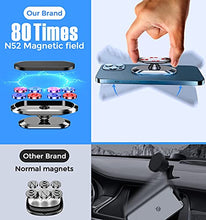 Load image into Gallery viewer, 2 Pack Magnetic Phone Mount for Car【Upgrade 8X Magnets】 Strong Magnet Cell Phone Holder,Dashboard 360° Rotation & Degrees View, for iPhone 13 12 11 XS Pro Max XR X 8 Plus Samsung Note20 S20 and More