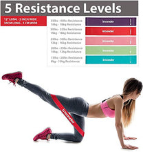 Load image into Gallery viewer, Insonder Resistance Bands Set - Latex Exercise Loop Bands for Workout and Stretching for Legs Butt Glutes Yoga Crossfit Fitness Physical Therapy Mini Home Equipment Training for Women Men