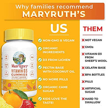 Load image into Gallery viewer, Vitamin D3 Gummies | D3 Vitamin Vegan Plant Based Gummies from Lichen | VIT D3 Gummies Non-GMO, Vegan, Gluten Free | 2 Month Supply