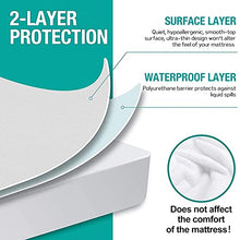 Load image into Gallery viewer, Vekkia Twin Size Bed Cover Premium Terry Cloth Breathable Waterproof Mattress Protector - Machine Washable