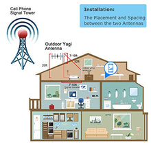 Load image into Gallery viewer, AT&T Cell Phone Signal Booster Cricket T-Mobile Cell Booster ATT Booster 4G LTE Band 12/17 700mhz Cell Phone Booster Repeater Home ATT Cell Signal Booster Amplifier Yagi Antenna Kit Boosts Data/Calls