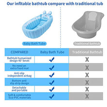 Load image into Gallery viewer, relaxing baby Inflatable Baby Bathtub, Newborn Baby Bathtub seat for Infant, Non-Slip Baby Pool for Sitting up, Portable Toddler tub Shower, Foldable Travel tub with Pool Toy &air Pump Accessories.