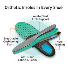 Load image into Gallery viewer, Orthofeet Proven Foot Pain Relief Comfort Best Orthopedic Diabetic Arthritis Men's Loafer Shoes Carnegie Black