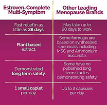Load image into Gallery viewer, Estroven Complete Multi-Symptom Menopause Relief, Safe, Effective and Drug Free, Clinically Shown to Relieve Multiple Menopause Symptoms*, Reduces Hot Flashes and Night Sweats*, One Per Day, 28 Count