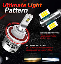 Load image into Gallery viewer, LASFIT H13 9008 LED Bulbs Super Bright 60W 6000LM 6000K White LED Light, Plug&Play