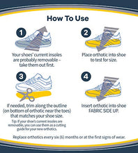 Load image into Gallery viewer, Dr. Scholl’s PLANTAR FASCIITIS Pain Relief Orthotics // Clinically Proven Relief and Prevention of Plantar Fasciitis Pain (for Men's 8-13, also available for Women's 6-10)