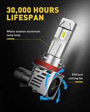 Load image into Gallery viewer, AUXITO 9005 H11 LED Headlight Bulbs Combo, High Low Beam Replacement, 24000LM 6500K Cool White, Wireless Headlight LED Bulbs, Pack of 4