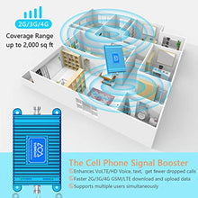 Load image into Gallery viewer, Cell Phone Signal Booster Repeater for All U.S. Carrier Verizon AT&T T-Mobile 2G 3G 4G LTE Voice 850/1900MHz Dual Band 5/2/25 Mobile Phone Signal Booster for Home