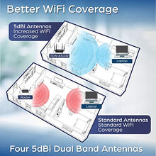 Load image into Gallery viewer, TRENDnet AC1200 Dual Band WiFi Router, TEW-831DR, Gigabit WAN Port, 4 x 5dBi Antennas, Wireless AC 867Mbps, Wireless N 300Mbps, Business/Home Wireless AC Router for High Speed Internet,MU-MIMO Support