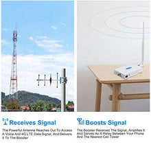 Load image into Gallery viewer, AT&T Cell Phone Signal Booster 4G LTE Band12 /17 700Mhz US Cellular T-Mobile ATT Cell Signal Booster Boost Data+Voice Mobile Signal Booster AT&T Cell Phone Signal Amplifier with Antenna Kit for Home