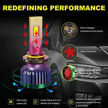 Load image into Gallery viewer, ASLONG 240W 28800LM 9005/HB3 High Beam 9006/HB4 Low Beam LED Headlight Bulbs Combo Package CSP Chips 6000K Cool White Halogen Replacement Bulbs (9005+9006,4 Pack)