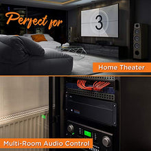 Load image into Gallery viewer, 4 Multi-Zone Stereo Amplifier - 19” Rack Mount, Powerful 8000 Watts with Speaker Selector Volume Control & LED Audio Level Display - 4-Ch. Bridgeable Switches - Pyle PT8000CH