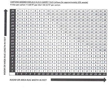 Load image into Gallery viewer, All American Carpet Tiles Wellington 23.5 x 23.5 Plush Easy to Install Do It Yourself Peel and Stick Carpet Tile Squares – 9 Tiles Per Carton – 34.52 Square Feet Per Carton (Mink)